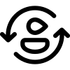 Customer Sync