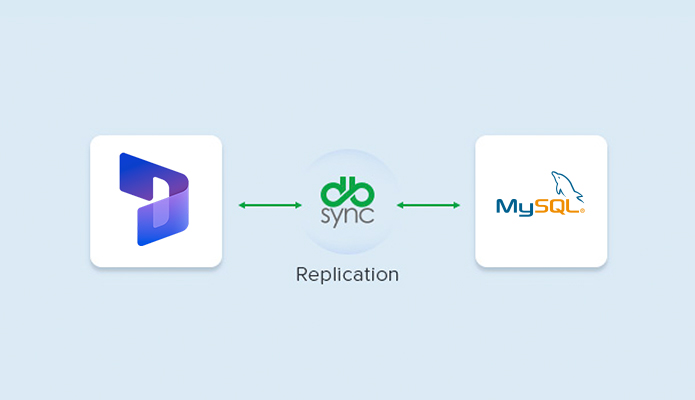 D365 to MySQL Replication