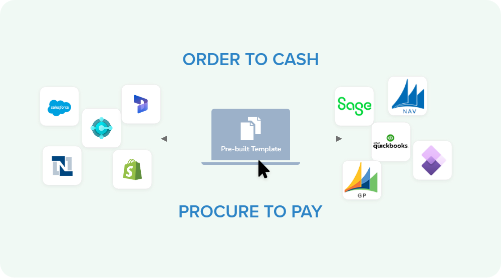 finance-workflow