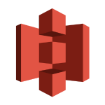 amazon s3