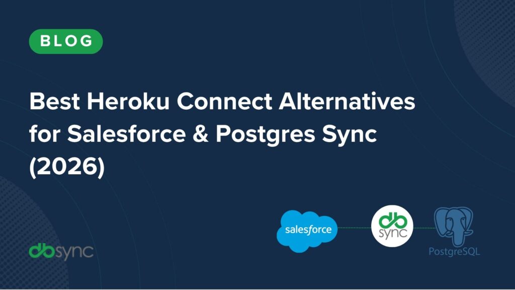 heroku alternatives