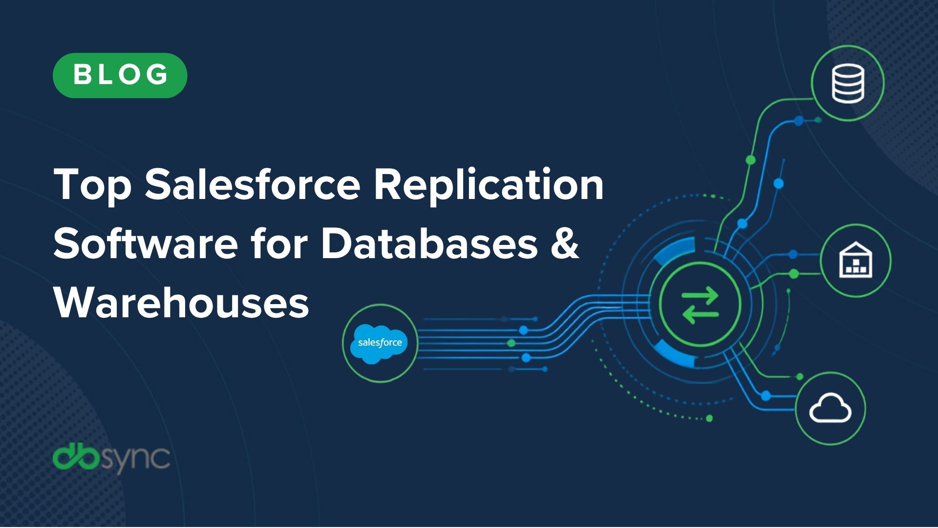 Best Salesforce Replication Tool in 2026